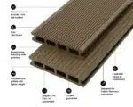 Best Grooved Deck Boards Manufacturer & Supplier - Image 2