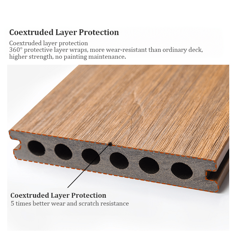 Premium capped composite decking with moisture-resistanct layer, UV-resistant coating for sale