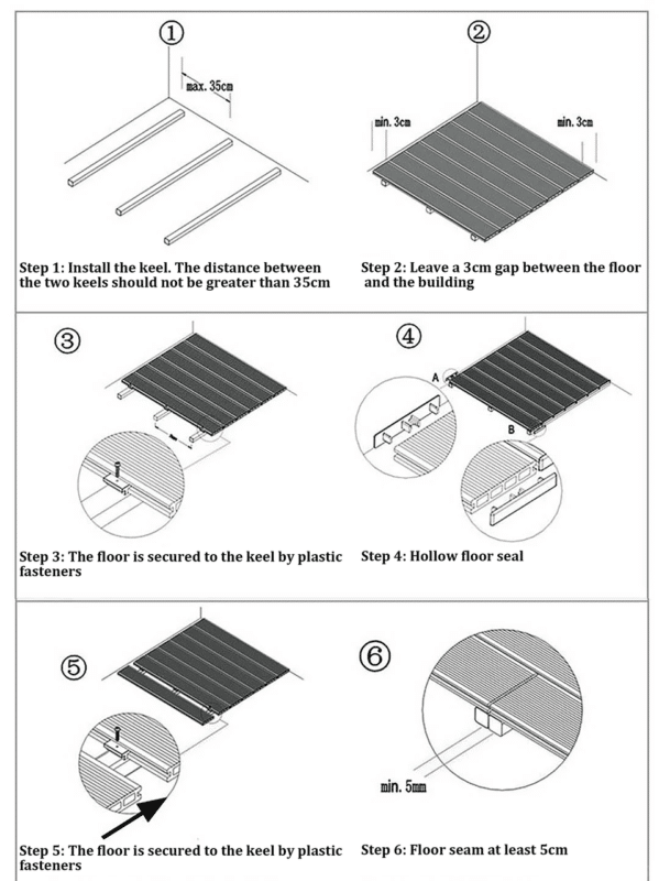 Composite Deck Joist step by step installation diagram