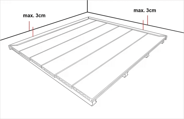 Distance between Joist and wall