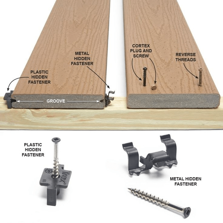 Install and decorate WPC floor with cap