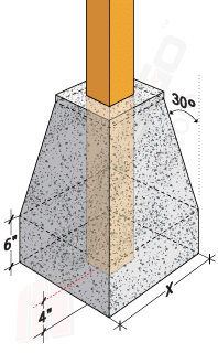 Bell-shaped base