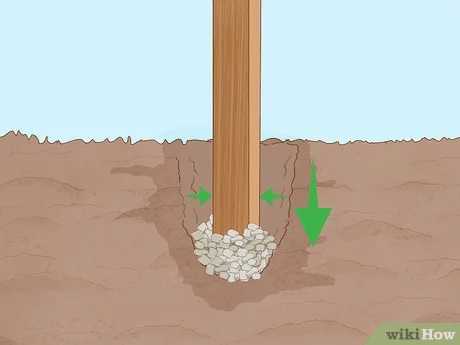 Diagram of Buried post footings