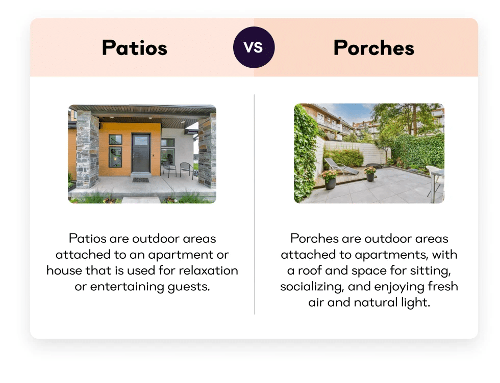 Difference of patios vs. porch
