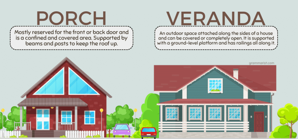 Porch vs. Veranda