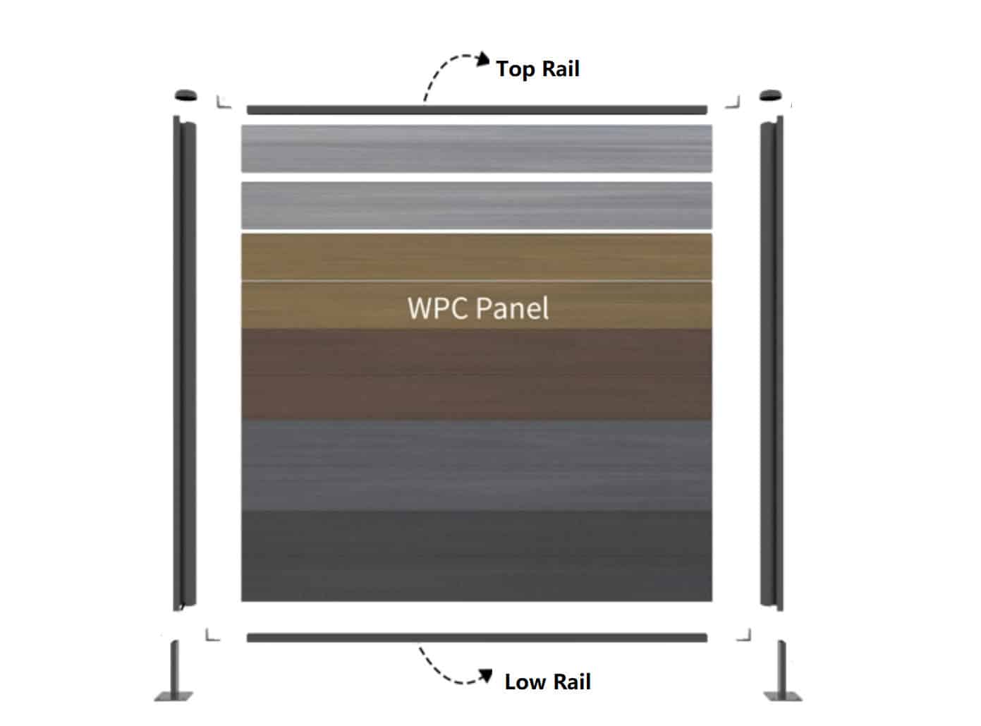 wpc fence railt