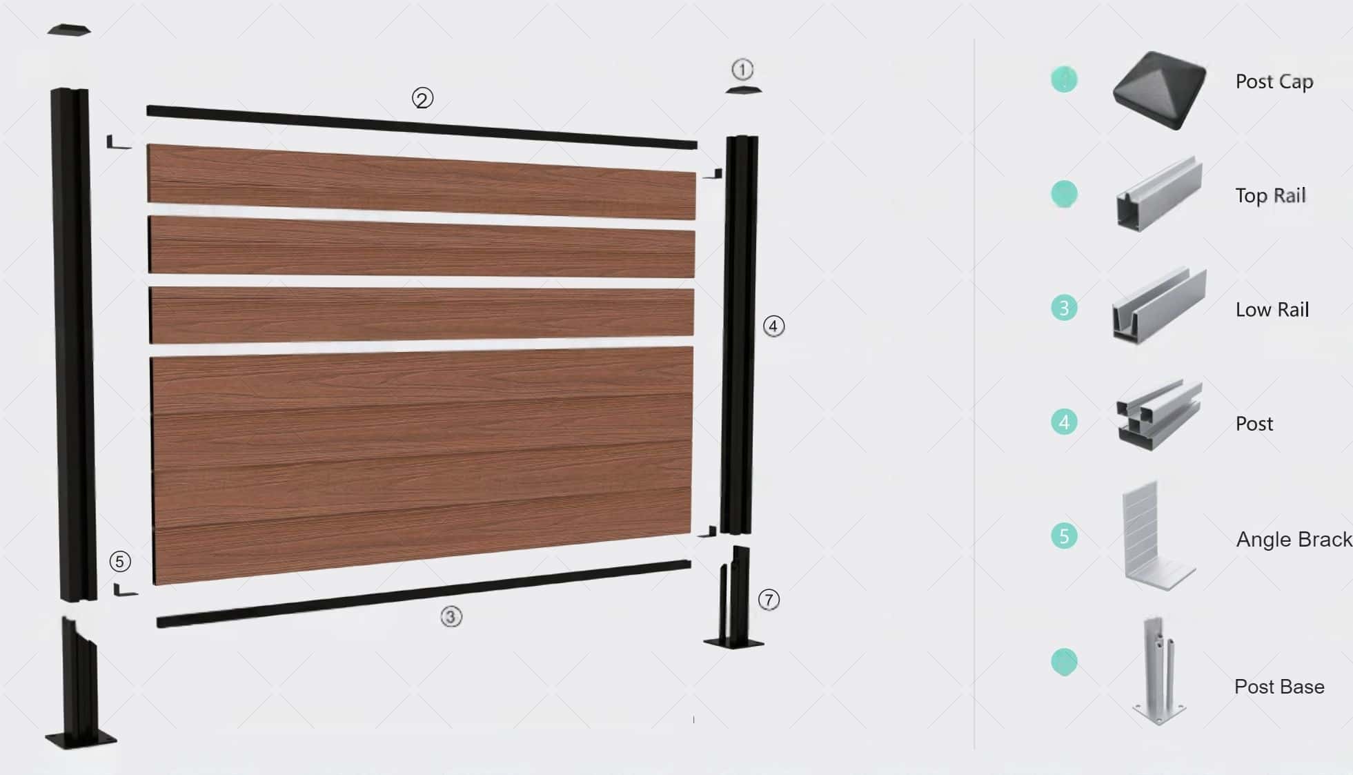 wpc fence system components