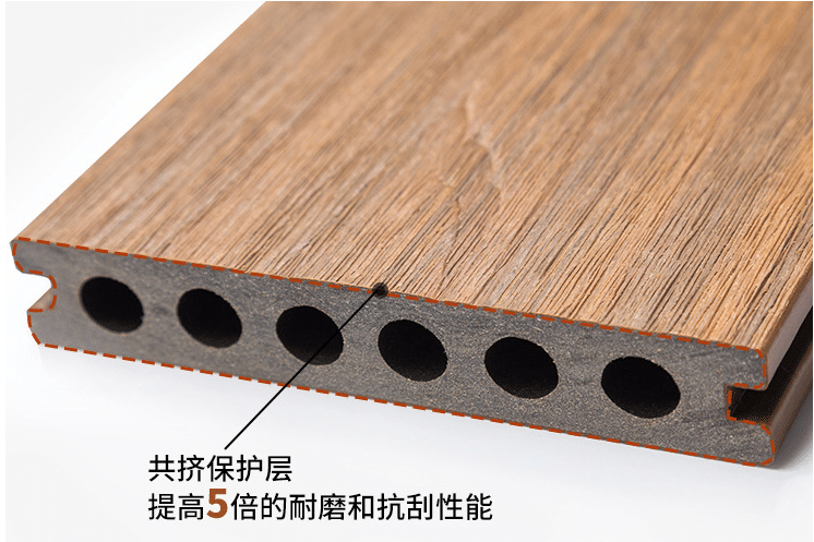 Double-layered encapsulated structure of WPC deck