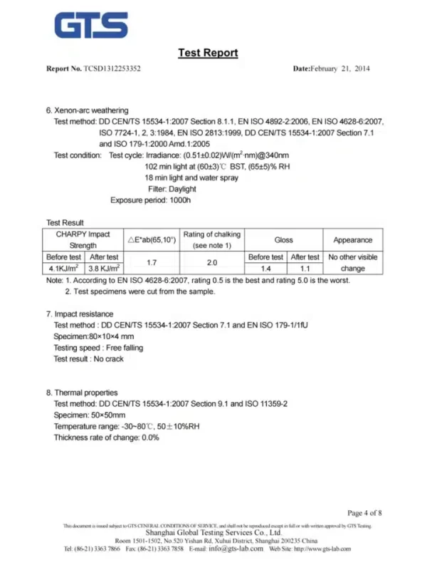 European REACH Certification -SVHC
