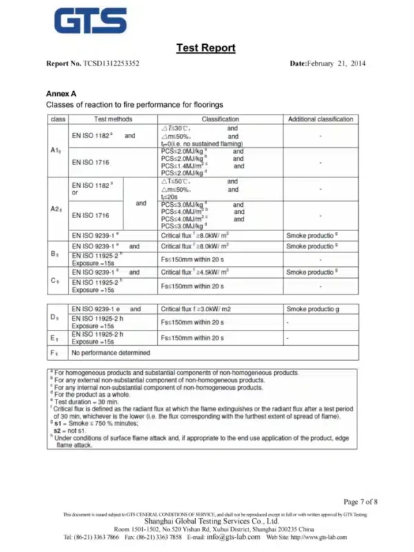 226 tests for hazardous gases 5AG