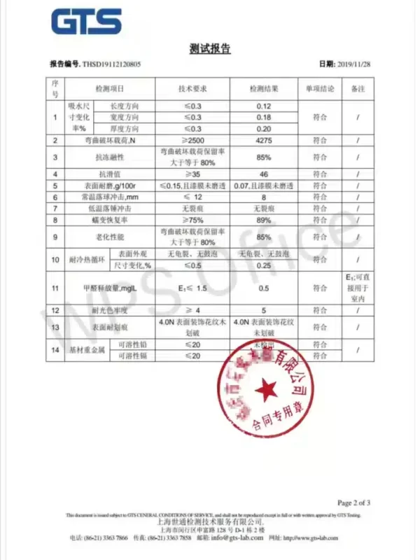 WPC Performance Certification TH-19